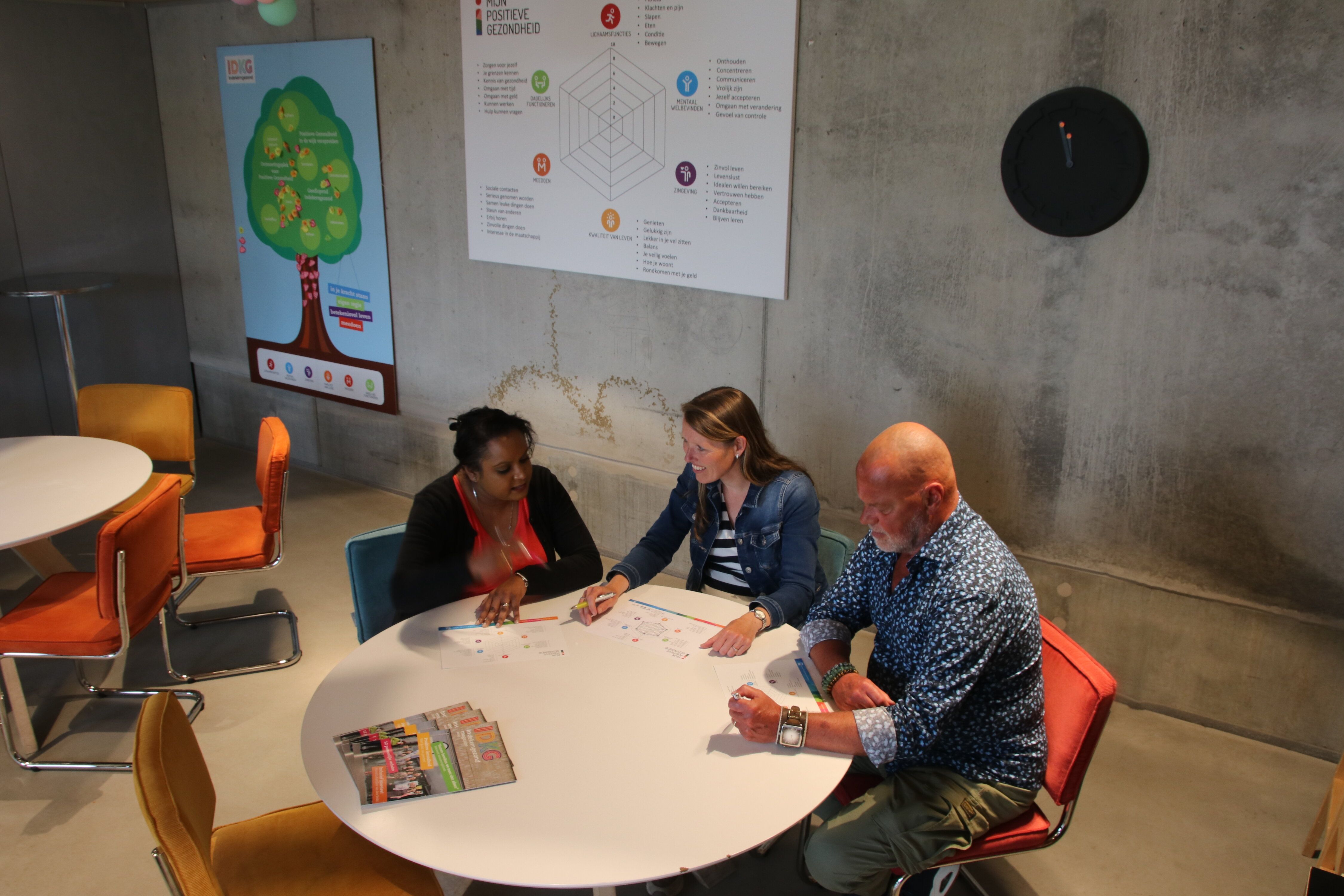 Workshop Positieve Gezondheid