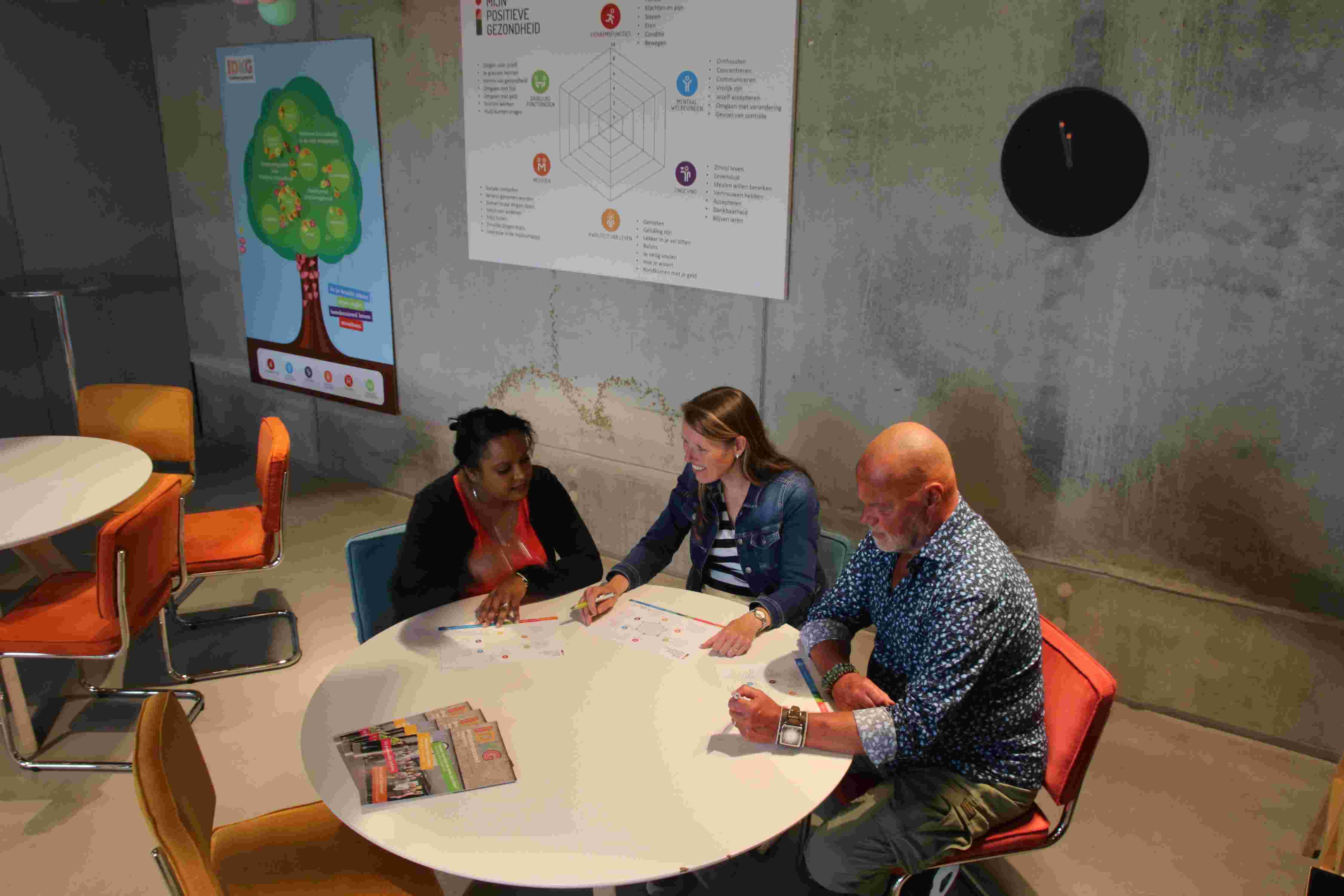 Workshop Positieve Gezondheid