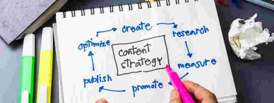 Interesse in het opzetten van onze website?