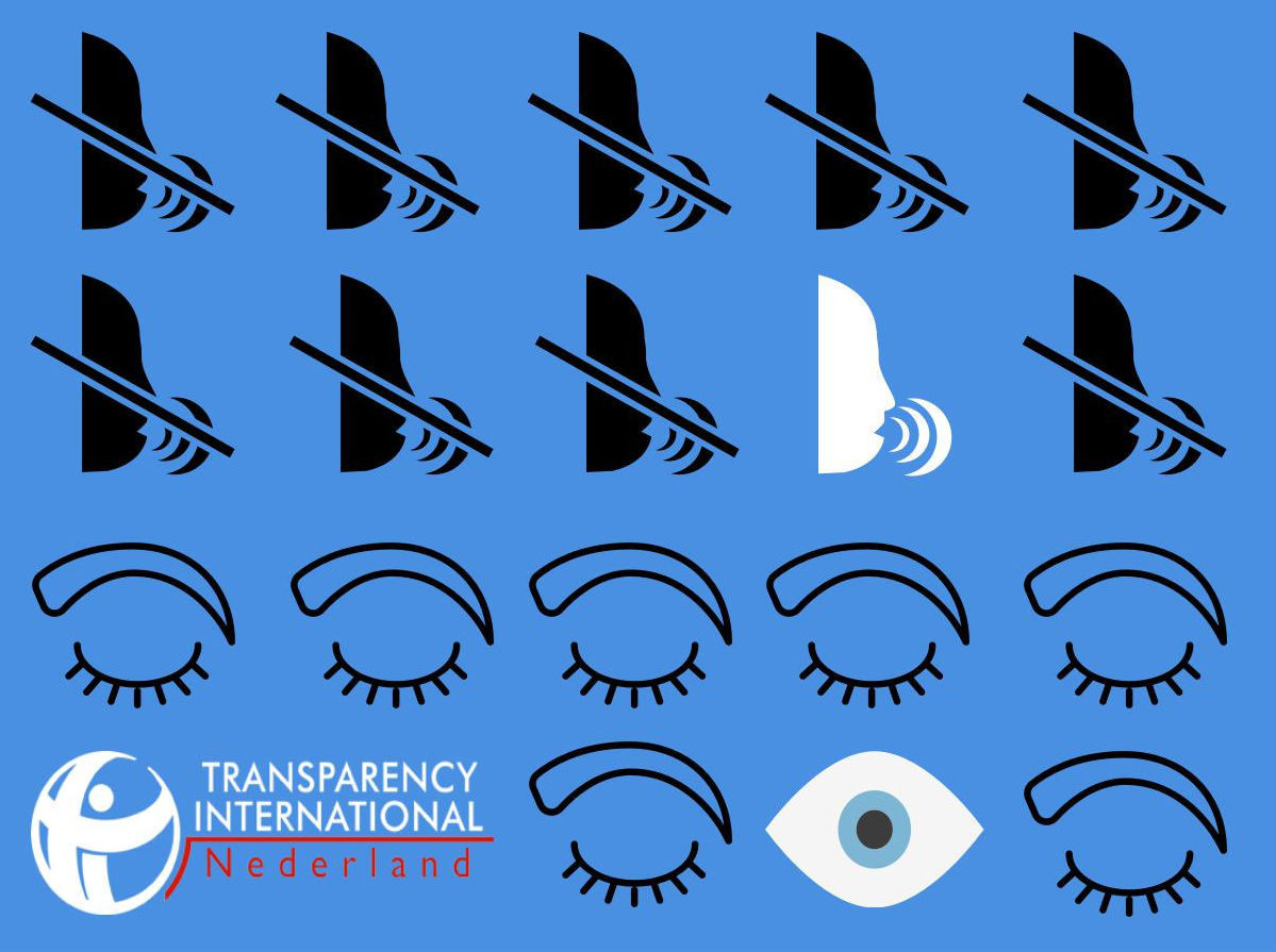 Transparency International NL
