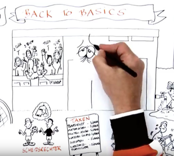 Een vereniging besturen