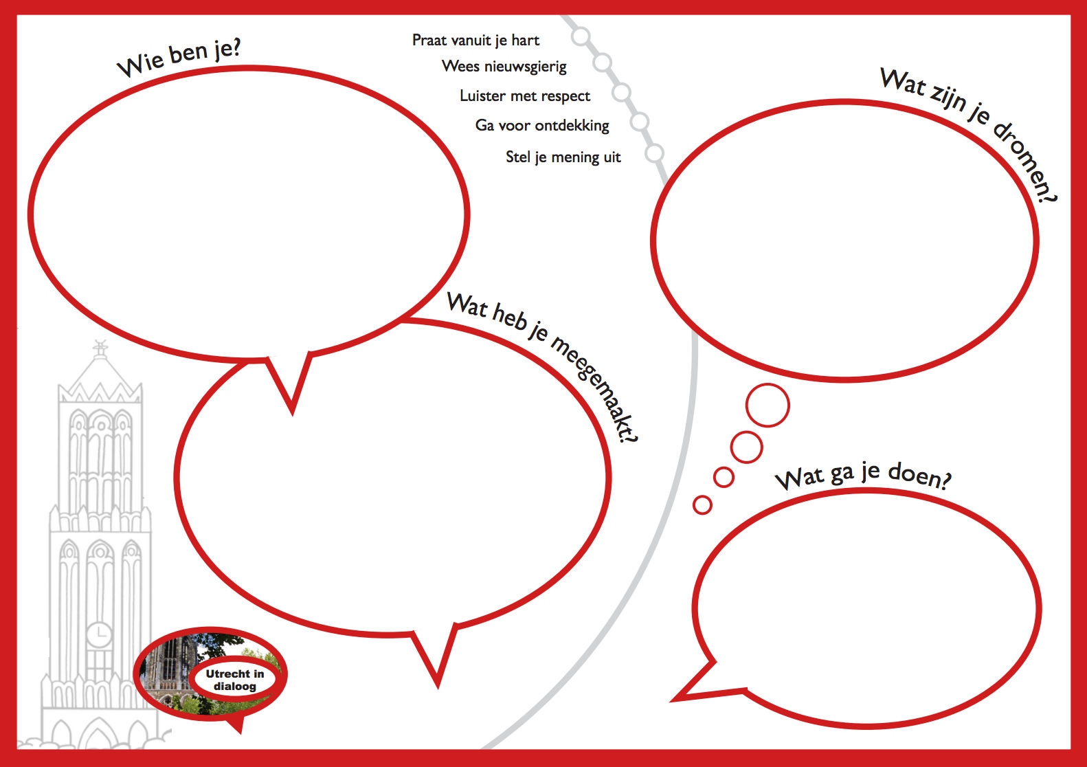 Workshop Kinderdialoog