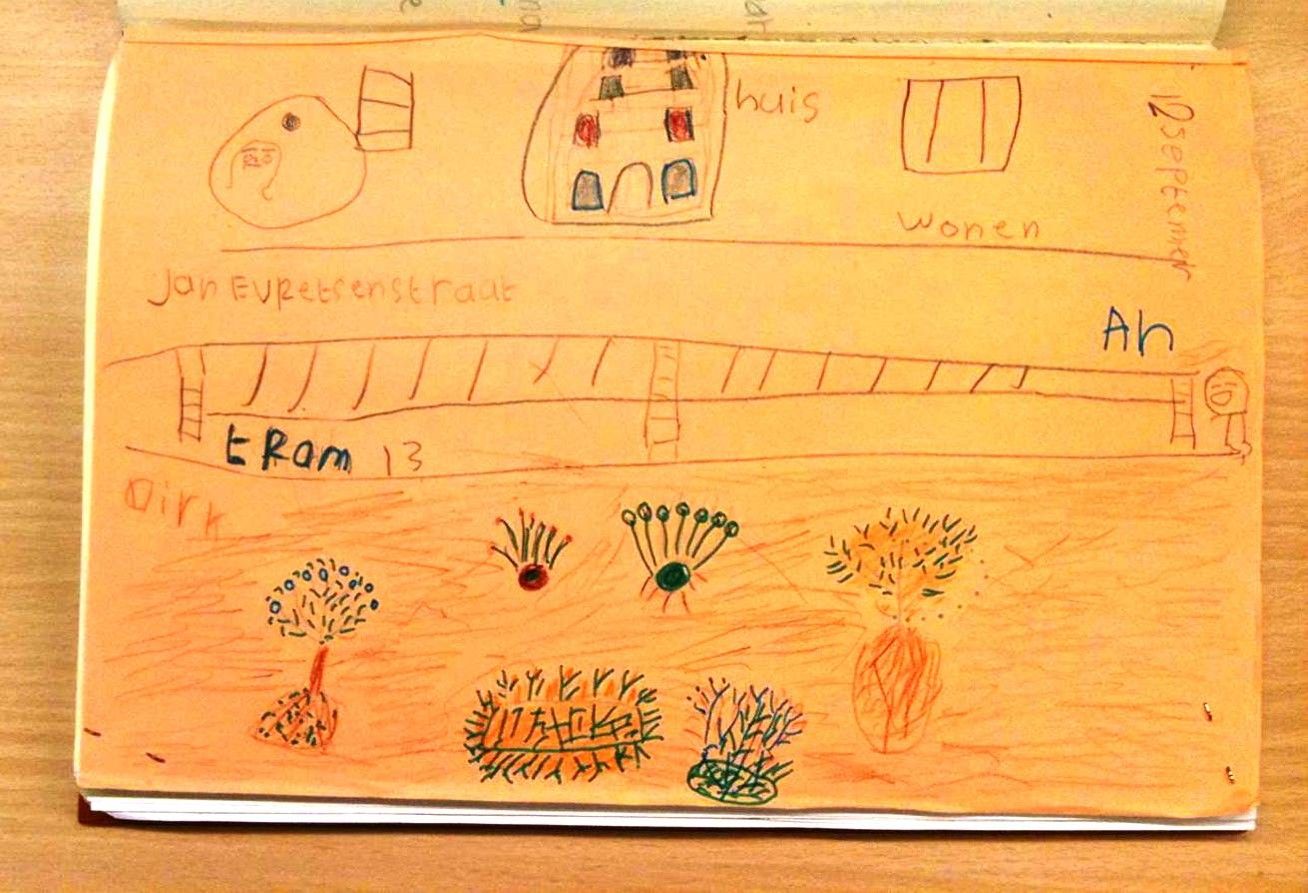 Spreekvaardigheid voor doeners