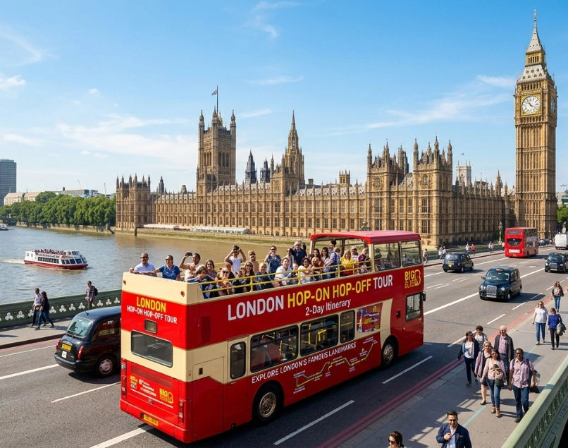 2 Days in London Hop-On Hop-Off Itinerary for First-Time Visitors