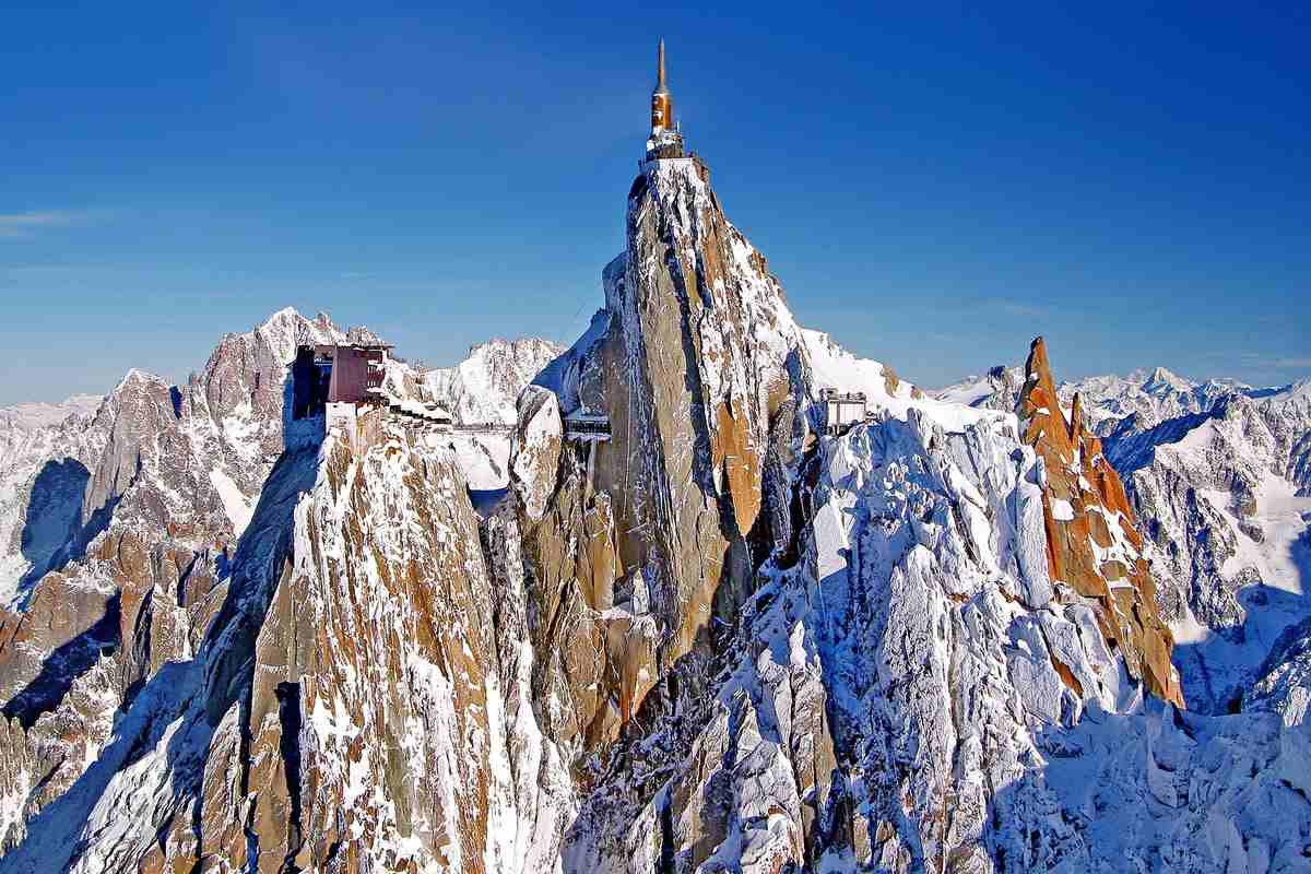 Chamonix Half Day Tour  With Cable car & Mountain Train