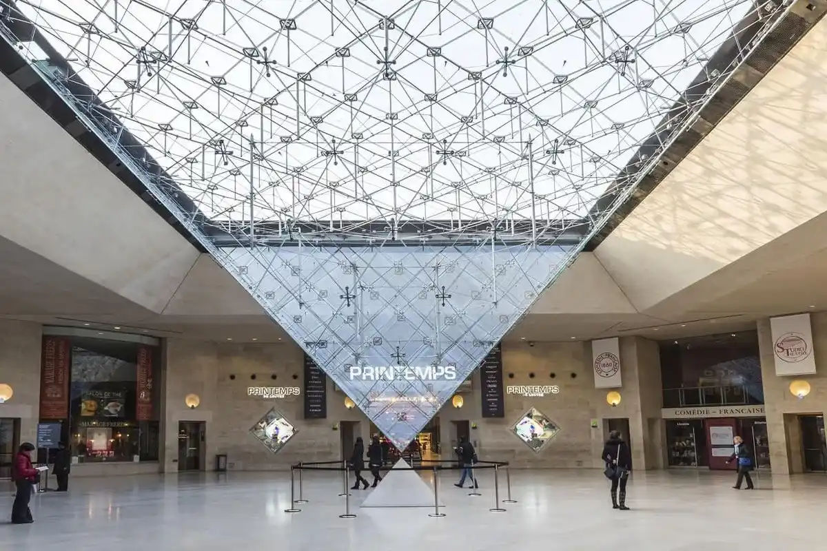 Guided Tour of Louvre Museum - Reserved Access
