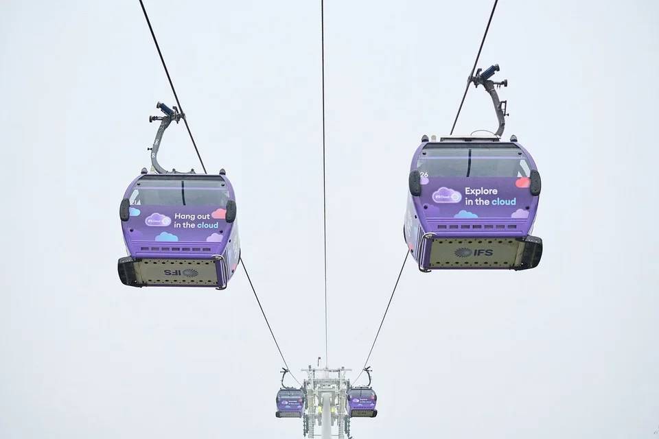 Uber Boat Single Trip and London Cable Car