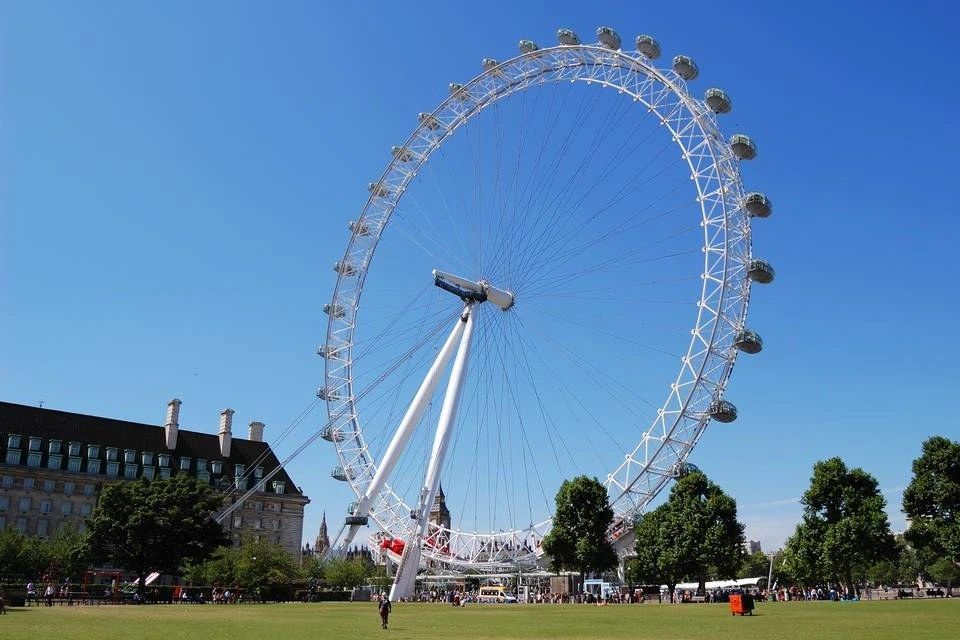 The Last Minute London Eye Tour