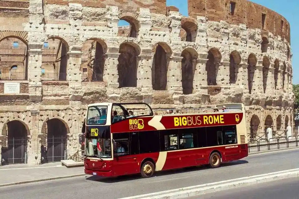 GoCity Rome Explorer Pass