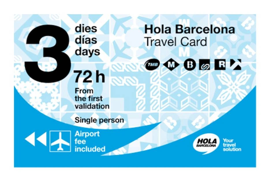Barcelona Tourisme: HOLA Barcelona Travel Card