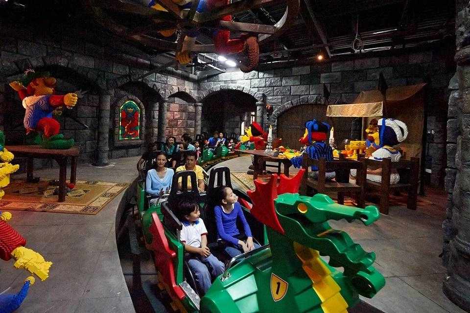 iVenture Dubai Unlimited Attraction Pass