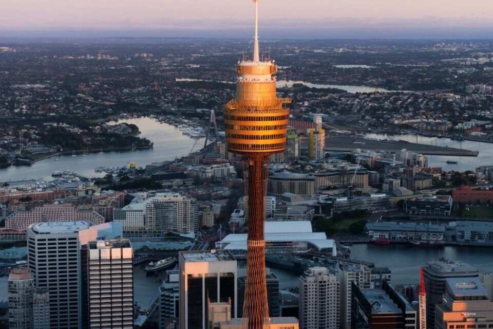 iVenture Sydney Unlimited Pass