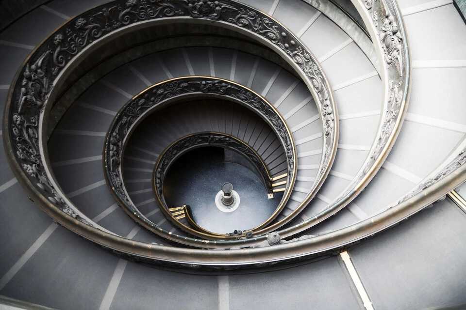 The Treasures of the Vatican Museums Self Guided Audio Tour