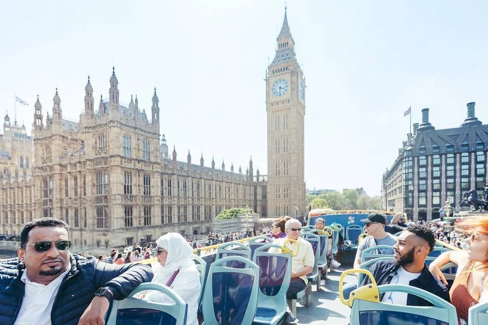 London Discovery