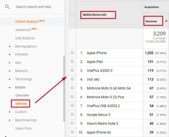 Common Mistakes in handling the website images and their solutions - ImageKit.io