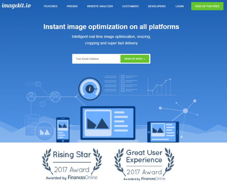 ImageKit Review