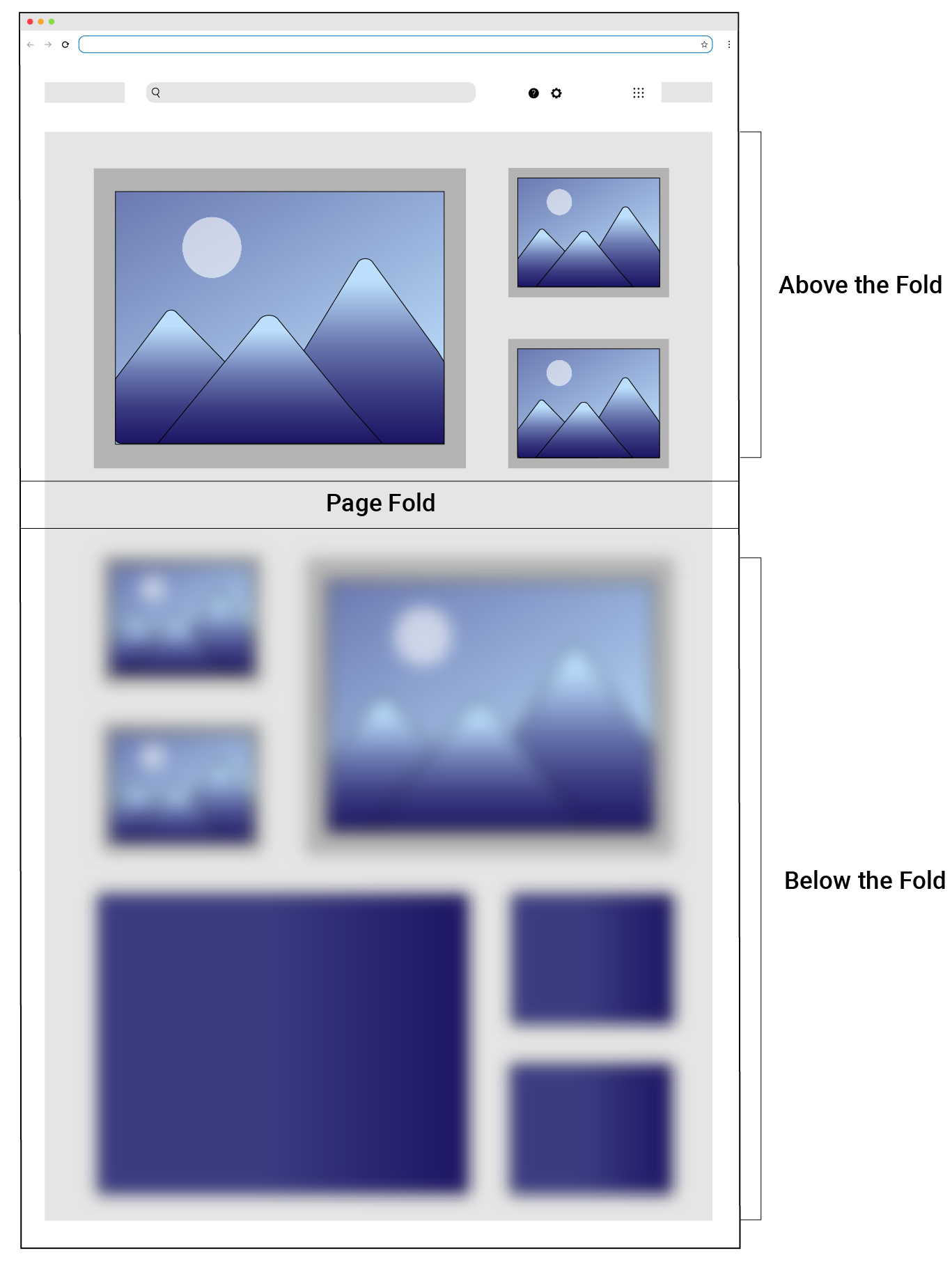 image result for lazy loading