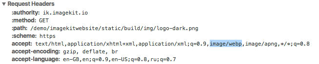 Modify Cache Key In Akamai Based Upon Request Header Value