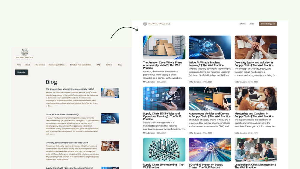 Article collection page
