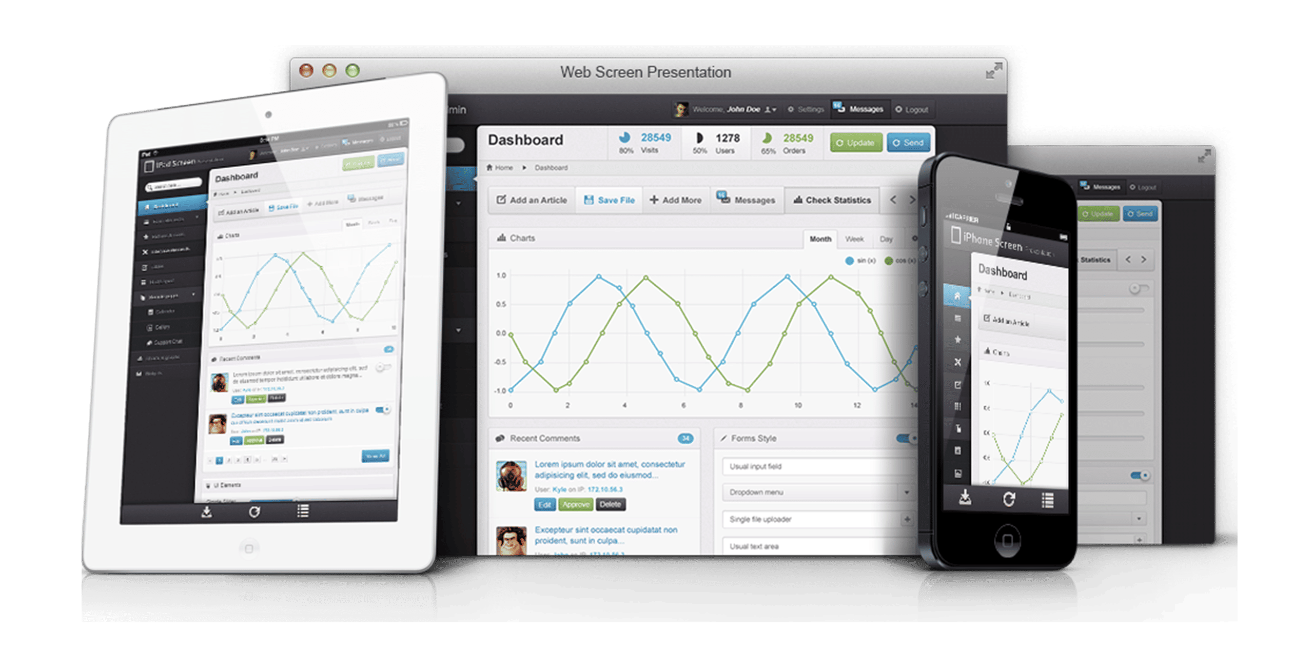 best web design company
