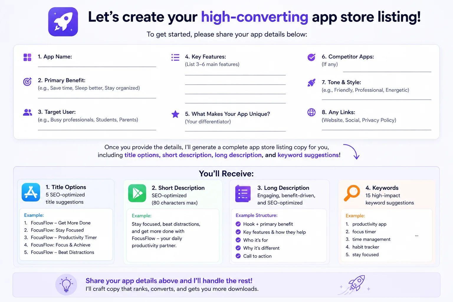 App Store Listing Optimization