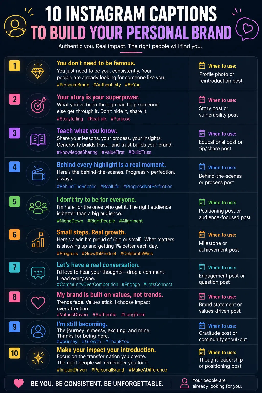 Instagram Captions for Personal Branding