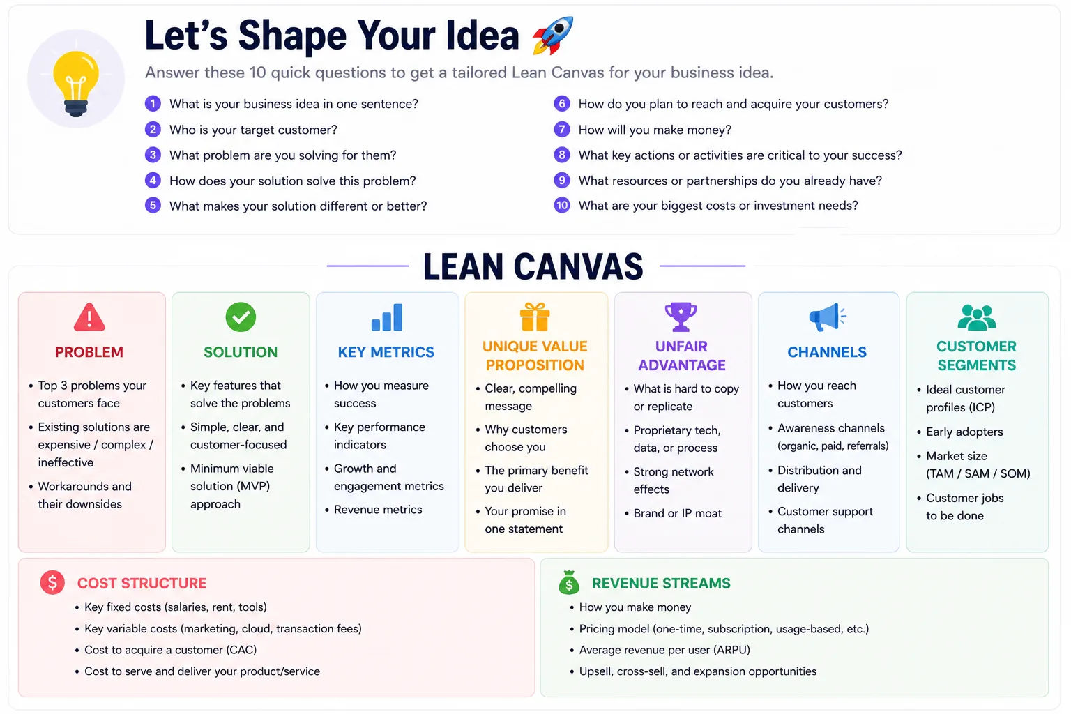 Lean Canvas Auto-Generator