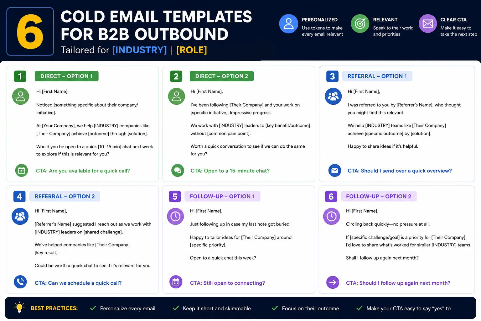 Email Templates for B2B Outreach