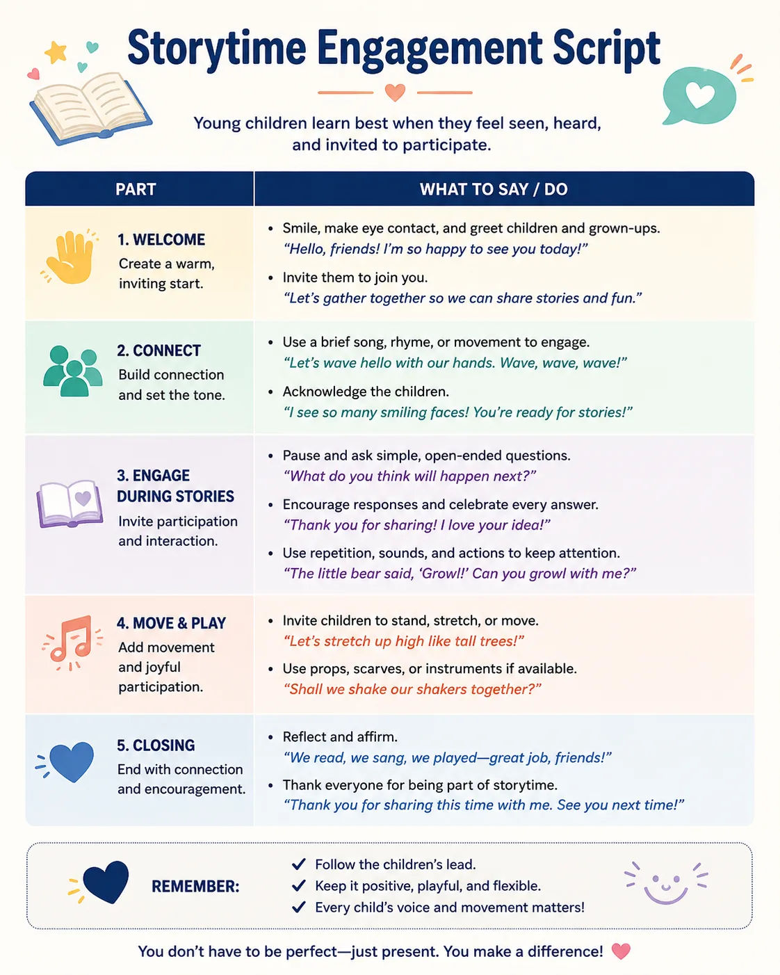 Storytime Engagement Script