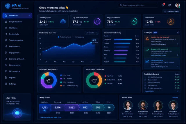 HR Analytics Report Builder — ChatGPT prompt | pineprompts.com