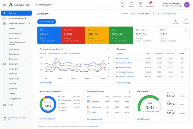 Google Ads Optimization Expert 8 — ChatGPT prompt | pineprompts.com