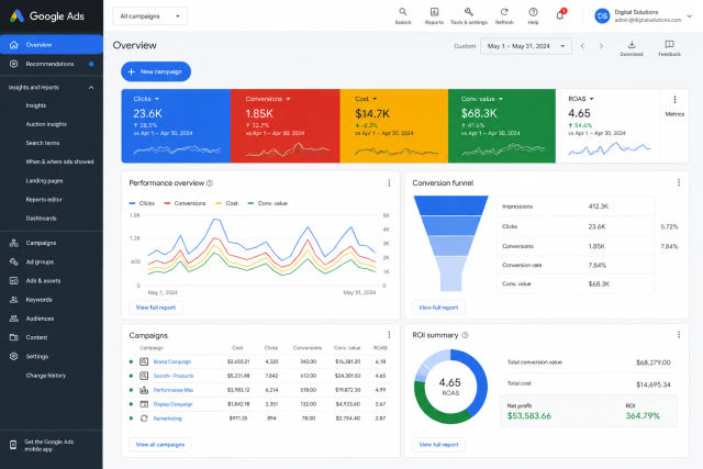 Google Ads Optimization Expert 13 — ChatGPT prompt | pineprompts.com