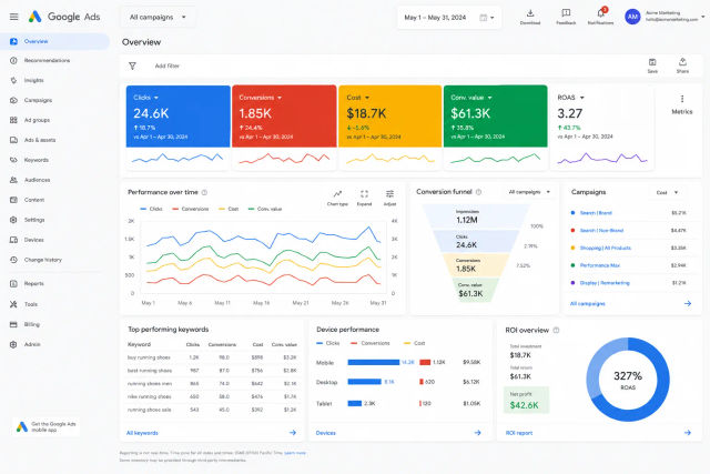 Google Ads Optimization Expert 18 — ChatGPT prompt | pineprompts.com