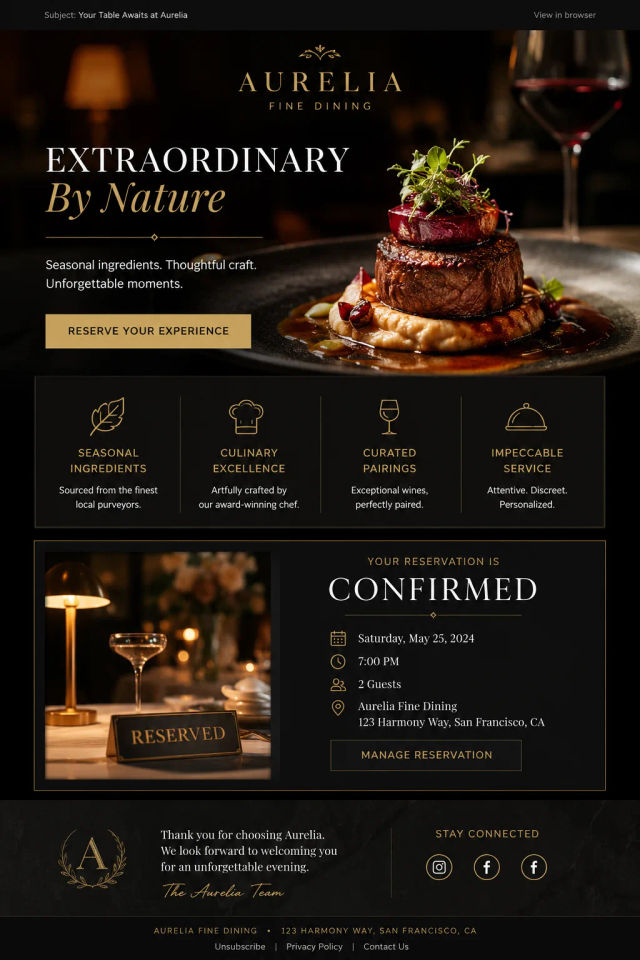 Restaurant Email Campaign — ChatGPT prompt | pineprompts.com