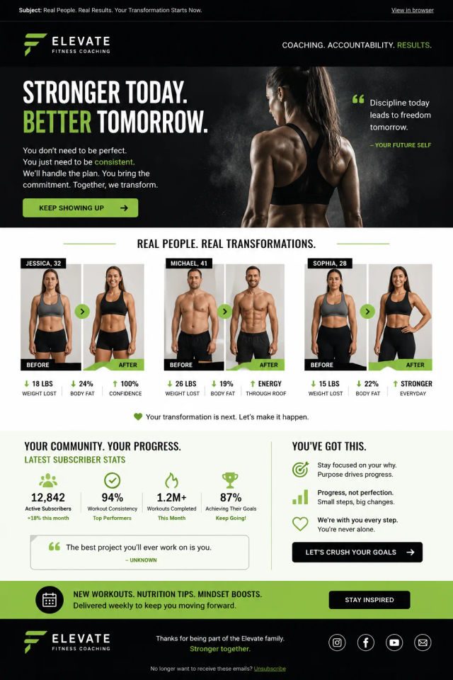 Fitness Coaching Email Series — ChatGPT prompt | pineprompts.com