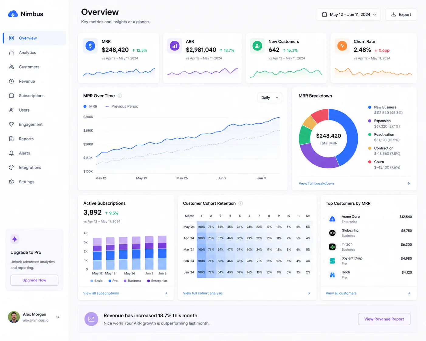 Startup Tech Stack Selector