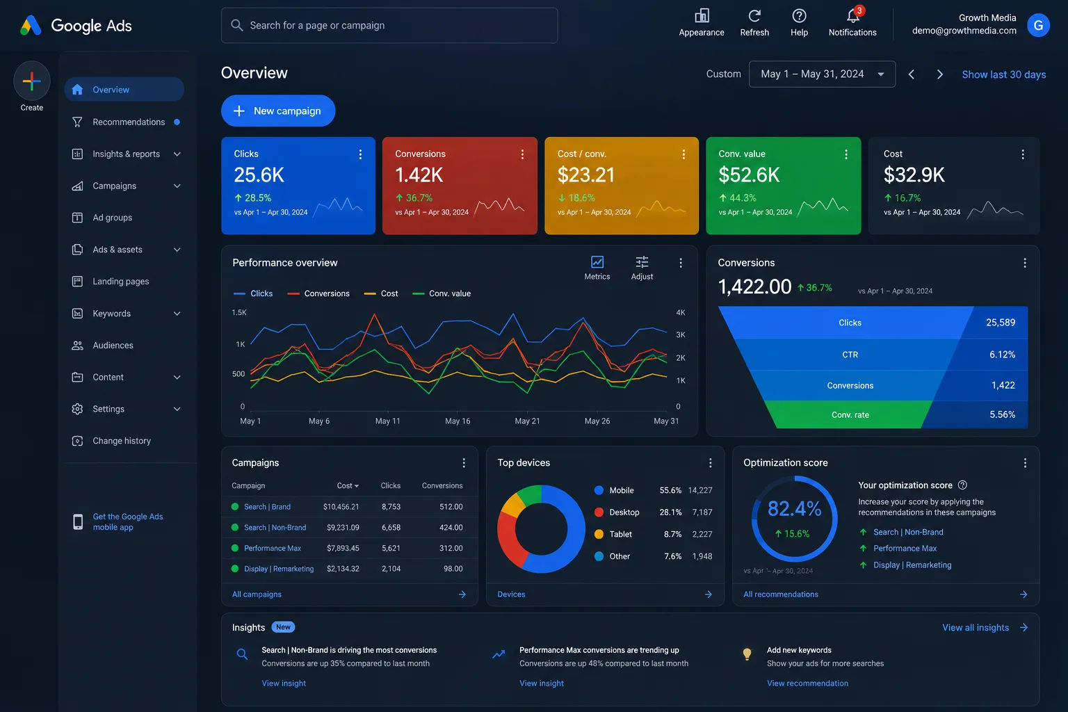 Search Campaign Builder