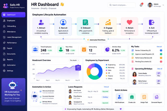 HR Process Automation Planner — ChatGPT prompt | pineprompts.com