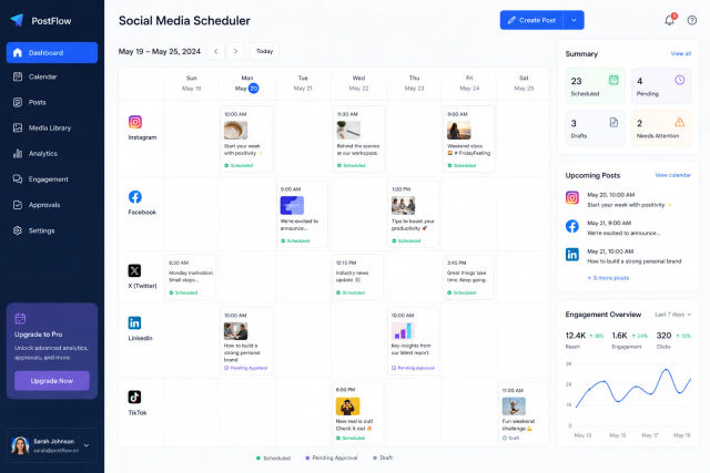 Social Media Automation Engine — ChatGPT prompt | pineprompts.com