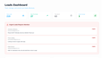 Dashboard Preview