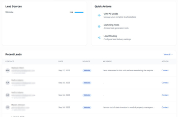 Analytics Dashboard
