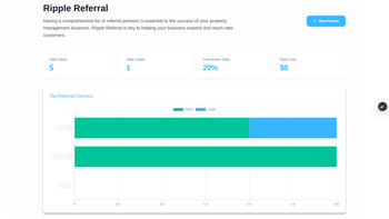 Referral Link Generation Dashboard