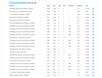 RentInsight Market Comparables Report