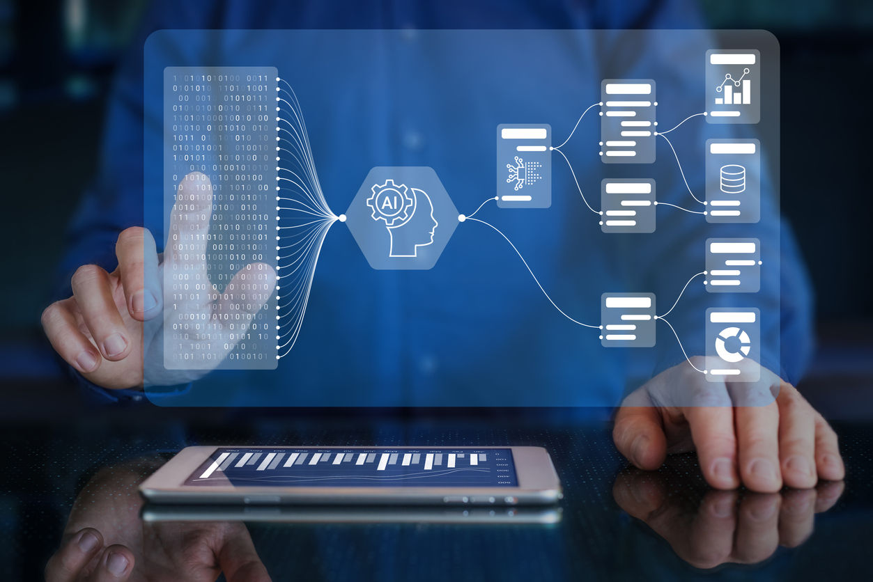 Managed Services