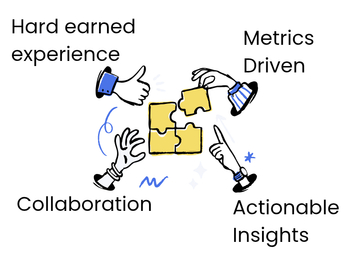 Metrics of Team members working together