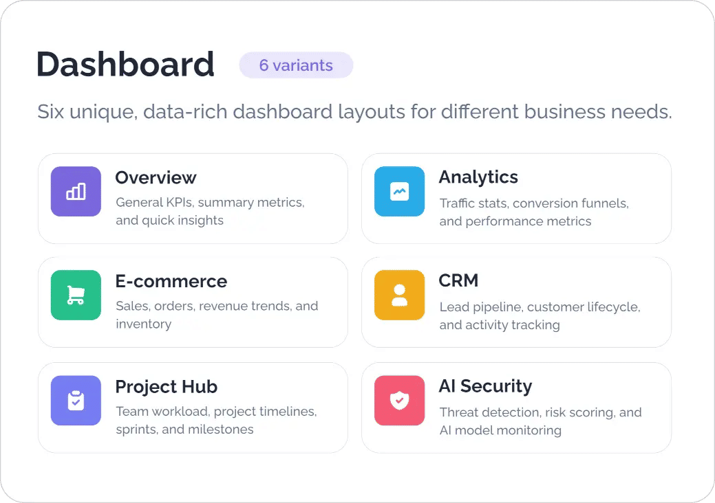 Dashboards