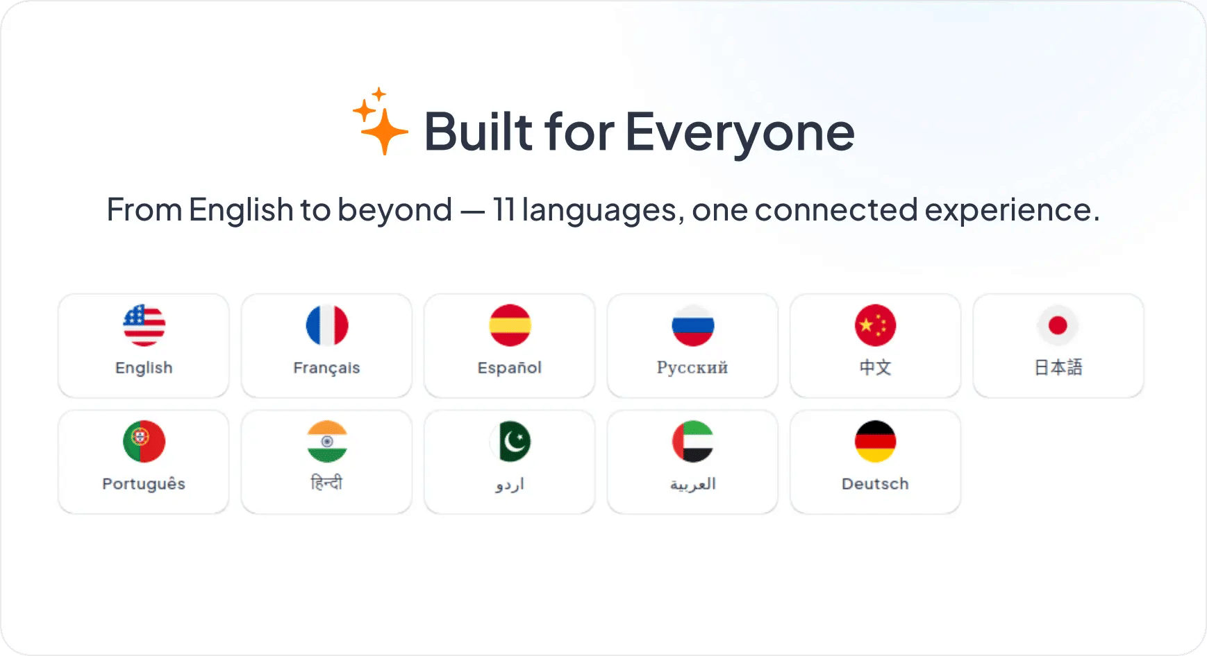 Bimble Chat – VueJS + Vuetify Chat App UI Template