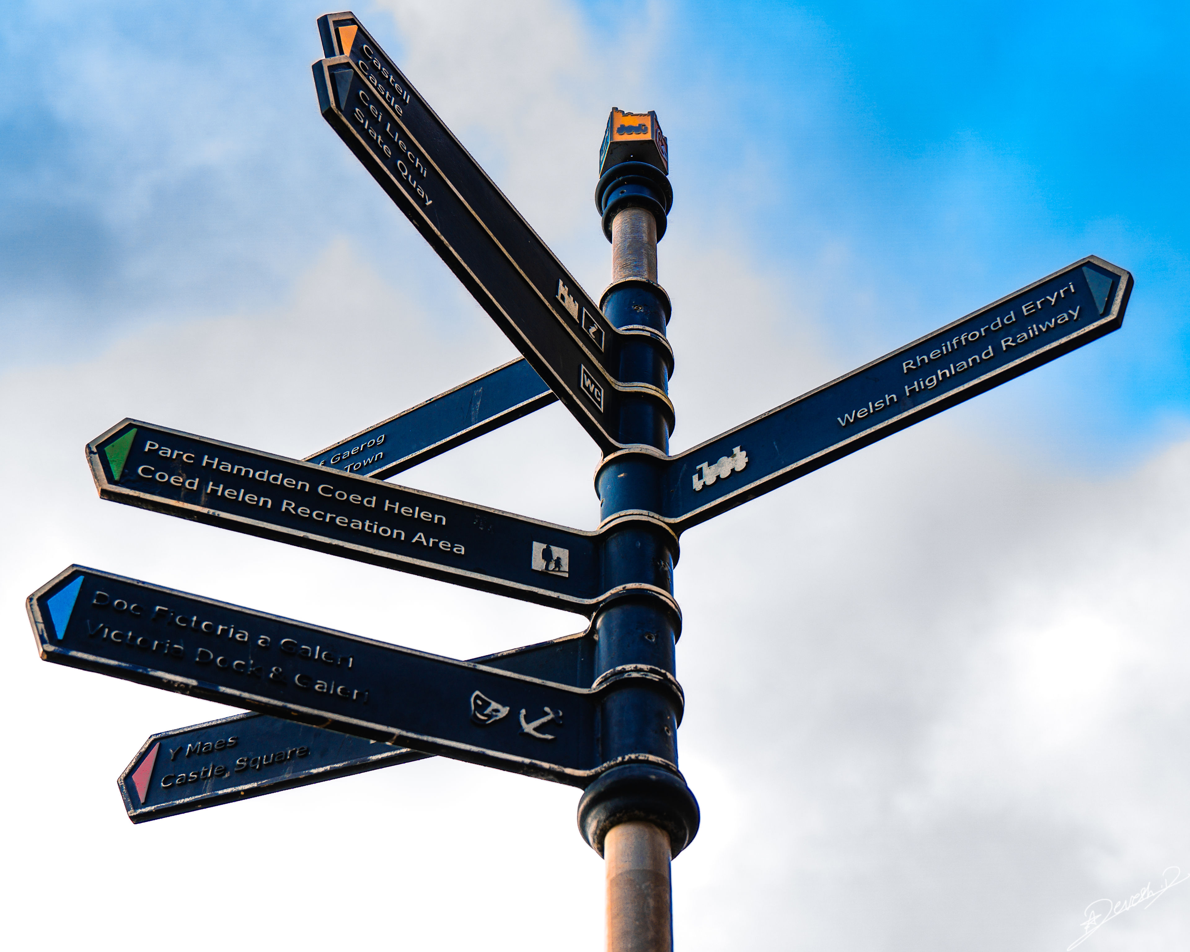 Directions