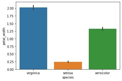 seaborn barplot custom bar order