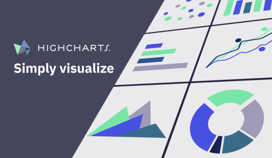 Highcharts